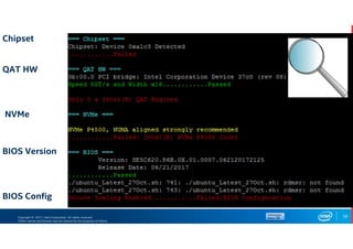 Copyright © 2017, Intel Corporation. All rights reserved.
*Other names and brands may be claimed as the property of others.
Chipset
59
QAT HW
NVMe
BIOS Version
BIOS Config
 