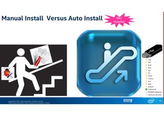 Copyright © 2017, Intel Corporation. All rights reserved.
*Other names and brands may be claimed as the property of others.
Manual Install Versus Auto Install
66
BKC
Installer
 