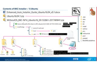 Copyright © 2017, Intel Corporation. All rights reserved.
*Other names and brands may be claimed as the property of others.
Contents of BKC Installer – 1) Ubuntu
68
 