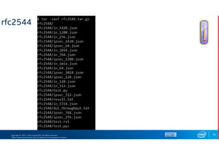 Copyright © 2017, Intel Corporation. All rights reserved.
*Other names and brands may be claimed as the property of others.
rfc2544
79
 