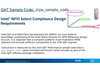 Copyright © 2017, Intel Corporation. All rights reserved.
*Other names and brands may be claimed as the property of others.
80
QAT Sample Code: ./cpa_sample_code
Intel® NFVI Select Compliance Design
Requirements
1) Pkt Processing
(DPDK RFC 2544)
3) Connections per sec
2) Crypto / Compression
 
