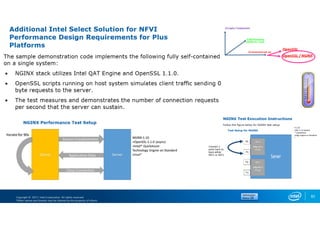 Copyright © 2017, Intel Corporation. All rights reserved.
*Other names and brands may be claimed as the property of others.
82
 