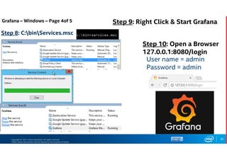 Copyright © 2017, Intel Corporation. All rights reserved.
*Other names and brands may be claimed as the property of others.
Step 8: C:binServices.msc
85
User name = admin
Password = admin
Step 9: Right Click & Start Grafana
Step 10: Open a Browser
127.0.0.1:8080/login
Grafana – Windows – Page 4of 5
 