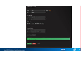 Copyright © 2017, Intel Corporation. All rights reserved.
*Other names and brands may be claimed as the property of others.
89
 