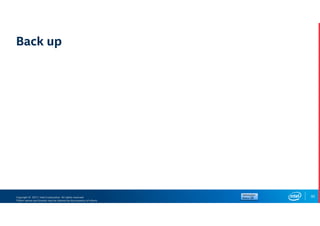 Copyright © 2017, Intel Corporation. All rights reserved.
*Other names and brands may be claimed as the property of others.
Back up
92
 
