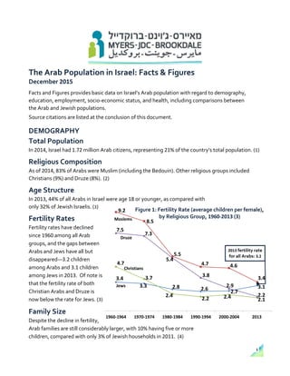 1
The Arab Population in Israel: Facts & Figures
December 2015
Facts and Figures provides basic data on Israel’s Arab population with regard to demography,
education, employment, socio-economic status, and health, including comparisons between
the Arab and Jewish populations.
Source citations are listed at the conclusion of this document.
DEMOGRAPHY
Total Population
In 2014, Israel had 1.72 million Arab citizens, representing 21% of the country’s total population. (1)
Religious Composition
As of 2014, 83% of Arabs were Muslim (including the Bedouin). Other religious groups included
Christians (9%) and Druze (8%). (2)
Age Structure
In 2013, 44% of all Arabs in Israel were age 18 or younger, as compared with
only 32% of Jewish Israelis. (3)
Fertility Rates
Fertility rates have declined
since 1960 among all Arab
groups, and the gaps between
Arabs and Jews have all but
disappeared—3.2 children
among Arabs and 3.1 children
among Jews in 2013. Of note is
that the fertility rate of both
Christian Arabs and Druze is
now below the rate for Jews. (3)
Family Size
Despite the decline in fertility,
Arab families are still considerably larger, with 10% having five or more
children, compared with only 3% of Jewish households in 2011. (4)
Figure 1: Fertility Rate (average children per female),
by Religious Group, 1960-2013 (3)
3.4
3.3 2.8 2.6
2.7
3.1
9.2
8.5
5.5
4.7 4.6
3.4
4.7
3.7
2.4
2.2 2.4 2.1
7.5
7.3
5.4
3.8
2.9
2.2
1960-1964 1970-1974 1980-1984 1990-1994 2000-2004 2013
Moslems
Druze
Christians
Jews
2013 fertility rate
for all Arabs: 3.2
 