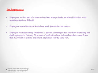 For Employees :•

Employees are feel part of a team and my boss always thanks me when I have had to do
something nasty or difficult.

•

Employers around the world know how much job satisfaction matters.

•

Employee Attitudes survey found that 75 percent of managers feel they have interesting and
challenging work. But only 56 percent of professional and technical employees and fewer
than 40 percent of clerical and hourly employees feel the same way.

Indian institute of learning &
Advanced Development

10

 