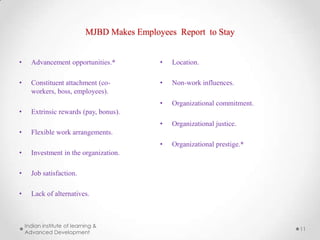 MJBD Makes Employees Report to Stay
•

Advancement opportunities.*

•

Location.

•

Constituent attachment (coworkers, boss, employees).

•

Non-work influences.

•

Organizational commitment.

•

Organizational justice.

•

Organizational prestige.*

•
•

Extrinsic rewards (pay, bonus).
Flexible work arrangements.

•

Investment in the organization.

•

Job satisfaction.

•

Lack of alternatives.

Indian institute of learning &
Advanced Development

11

 