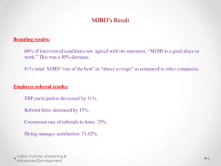 MJBD’s Result
Branding results:
60% of interviewed candidates not agreed with the statement, “MJBD is a good place to
work.” This was a 40% decrease.
81% rated MJBD “one of the best” or “above average” as compared to other companies.

Employee referral results:
ERP participation decreased by 31%.
Referral hires decreased by 15%.
Conversion rate of referrals to hires: 75%.
Hiring manager satisfaction: 71.82%.

Indian institute of learning &
Advanced Development

6

 