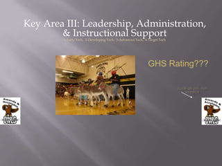 Key Area III: Leadership, Administration,
        & Instructional Support
         1-Early Tech, 2-Developing Tech, 3-Advanced Tech, 4-Target Tech




                                                             GHS Rating???
 