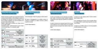 Cette activité prépare l’enfant à la pratique de la danse moderne.
Elle favorise le développement de ses aptitudes créatrices en
renforçant sa sensibilité et en l’aidant à construire sa maîtrise
corporelle et musicale.
Certificat médical obligatoire.
Éveil et Initiation à la danse
animé par Céline Bardou
Mardi Tarifs :
20hY21h débutants Aptésien 137€/an
Non Aptésien
151€/an
Mercredi
20hY21h intermédiaires/avancés
Lundi Tarifs :
16h30Y17h15
4/6 ans
éveil
Aptésien 81€/an
Non Aptésien
89€/an
17h15Y18h
4/6 ans
éveil
Aptésien 81€/an
Non Aptésien
89€/an
Mardi
16h30Y17h30
6/8 ans
initiation
Aptésien 102€/an
Non Aptésien
112€/an
Jeudi Tarifs :
20hY21h Aptésien 137€/an — Non Aptésien 151€/an
Danse rock
Danses de salon : tango, java, valse, paso-doble, cha-cha-cha,
boléro, samba, boston, fox-trot, etc.
Danse salsa
Danses Rock, de Salon et Salsa
animé par Nadia Jaillette et Jacques Lombart
Chorégraphies Sud Américaines
animé par Yamilé Vivas Leclercq
Un atelier de chorégraphies avec des compositions aux enchaîne-
ments simples sur un fond de musiques rythmées d’inspiration
sud-américaine visant l’expression corporelle tout en améliorant
l’équilibre.
La séance se termine par une relaxation inspirée à la fois du yoga
et de la capoeira qui, tout en mettant l’accent sur la respiration,
permet aux muscles qui viennent d’être sollicités de bien se dé-
tendre.
Certificat médical obligatoire.Mardi Tarifs :
21hY22h débutants Aptésien 137€/an
Non Aptésien
151€/an
Mercredi
21hY22h intermédiaires/avancés
6 7
Mardi Tarifs :
18h30Y19h30
au pôle Jean Moulin
Quartier Saint Michel
Aptésien 137€/an
Non Aptésien
151€/an
Jeudi
18h30Y19h30 à la MJC
Vendredi
12h30Y13h30 à la MJC
La capoeira est un sport complet qui mêle art martial, acrobaties,
danse, musique et chant.
Cet art, développé par les Africains et leurs descendants détenus
en esclavage au Brésil, a perduré jusqu’à aujourd’hui sans jamais
cesser d’évoluer.
Lecapoeiristeestunathlète,undanseur,unmusicienquiperpétue
la culture brésilienne et ses racines.
Certificat médical obligatoire.
Capoeira
animé par Christopher Perez
Jeudi Tarifs :
19h30Y21h
enfant dès 7 ans Aptésien 122€/an
Non Aptésien 134€/an
adulte Aptésien 167€/an
Non Aptésien184€/an
Activitésconvivialesaccessiblesàtousquipermettentd’entretenir
sa forme en faisant travailler le rythme cardiaque, la souplesse et
la coordination des mouvements, ainsi que la mémoire ; le tout
dans une ambiance sympathique, sans esprit de compétition, mais
juste pour le plaisir de danser à deux.
Débutants : apprentissage des différents pas et figures de base
sur des rythmes modérés.
Intermédiaires/avancés : perfectionnement des acquis et décou-
verte de nouvelles figures sur un tempo plus rapide.
 