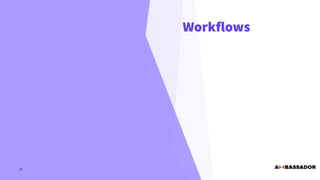 Workflows
26
 