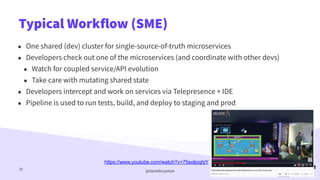 @danielbryantuk
Typical Workflow (SME)
29
• One shared (dev) cluster for single-source-of-truth microservices


• Developers check out one of the microservices (and coordinate with other devs)


• Watch for coupled service/API evolution


• Take care with mutating shared state


• Developers intercept and work on services via Telepresence + IDE


• Pipeline is used to run tests, build, and deploy to staging and prod
https://www.youtube.com/watch?v=75soljoqhjY
 