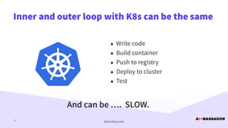 @danielbryantuk
Inner and outer loop with K8s can be the same
6
• Write code


• Build container


• Push to registry


• Deploy to cluster


• Test
And can be …. SLOW.
 