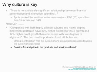 Why culture is key
• “There is no statistically significant relationship between financial
performance and innovation spending”. 1
– Apple (ranked the most innovative company) and P&G (8th) spend less
than 3% of sales on R&D
However………
• “Companies with both highly aligned cultures and highly aligned
innovation strategies have 30% higher enterprise value growth and
17% higher profit growth than companies with low degrees of
alignment”. The two most important cultural attributes are;
– Strong identification with the customer and an overall orientation towards
the customer experience
– Passion for and pride in the products and services offered 1
1. The Global Innovation 1,000 PWC/ Booz & Co Issue 65 Winter 2011
http://www.strategyand.pwc.com/innovation1000
http://www.boozallen.com/consulting/strategic-innovation
 