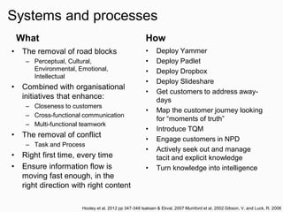 Systems and processes
What
• The removal of road blocks
– Perceptual, Cultural,
Environmental, Emotional,
Intellectual
• Combined with organisational
initiatives that enhance:
– Closeness to customers
– Cross-functional communication
– Multi-functional teamwork
• The removal of conflict
– Task and Process
• Right first time, every time
• Ensure information flow is
moving fast enough, in the
right direction with right content
How
• Deploy Yammer
• Deploy Padlet
• Deploy Dropbox
• Deploy Slideshare
• Get customers to address away-
days
• Map the customer journey looking
for “moments of truth”
• Introduce TQM
• Engage customers in NPD
• Actively seek out and manage
tacit and explicit knowledge
• Turn knowledge into intelligence
Hooley et al, 2012 pp 347-348 Isaksen & Ekval, 2007 Mumford et al, 2002 Gibson, V. and Luck, R. 2006
 