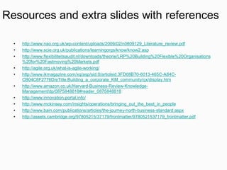 Resources and extra slides with references
• http://www.nao.org.uk/wp-content/uploads/2009/02/n0809129_Literature_review.pdf
• http://www.scie.org.uk/publications/learningorgs/know/know2.asp
• http://www.flexibiliteitsaudit.nl/downloads/theorie/LRP%20Building%20Flexible%20Organisations
%20for%20Fastmoving%20Markets.pdf
• http://agile.org.uk/what-is-agile-working/
• http://www.ikmagazine.com/xq/asp/sid.0/articleid.3FD08B70-6013-465C-A84C-
CB04C6F2776D/eTitle.Building_a_corporate_KM_community/qx/display.htm
• http://www.amazon.co.uk/Harvard-Business-Review-Knowledge-
Management/dp/0875848818#reader_0875848818
• http://www.innovation-portal.info/
• http://www.mckinsey.com/insights/operations/bringing_out_the_best_in_people
• http://www.bain.com/publications/articles/the-journey-north-business-standard.aspx
• http://assets.cambridge.org/97805215/37179/frontmatter/9780521537179_frontmatter.pdf
 