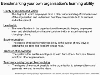 Benchmarking your own organisation’s learning ability
Clarity of mission and vision
• The degree to which employees have a clear understanding of vision/mission
of the organisation and understand how they can contribute to its success
and achievement.
Leadership
• The role of leaders in the organisation with respect to helping employees
learn and elicit behaviours that are consistent with an experimenting and
changing culture.
Experimentation
• The degree of freedom employees enjoy in the pursuit of new ways of
getting the job done and freedom to take risks.
Transfer of knowledge
• The systems that enable employees to learn from others, from past failures
and from other organisations.
Teamwork and group problem-solving
• The degree of teamwork possible in the organisation to solve problems and
generate new and innovative ideas.
Benchmarking the learning capability of organizations Goh, S and Richards, G European Management Journal Vo115 No 5 October 1997
 