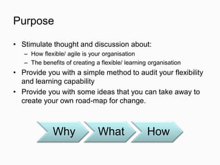 Purpose
• Stimulate thought and discussion about:
– How flexible/ agile is your organisation
– The benefits of creating a flexible/ learning organisation
• Provide you with a simple method to audit your flexibility
and learning capability
• Provide you with some ideas that you can take away to
create your own road-map for change.
Why What How
 