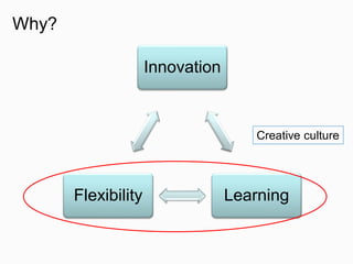 Why?
Innovation
LearningFlexibility
Creative culture
 
