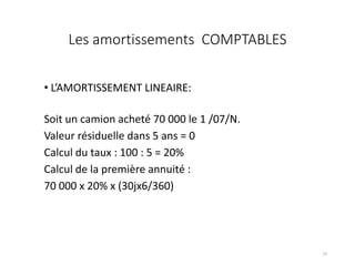 Les amortissements COMPTABLES
• L’AMORTISSEMENT LINEAIRE:
Soit un camion acheté 70 000 le 1 /07/N.
Valeur résiduelle dans 5 ans = 0
Calcul du taux : 100 : 5 = 20%
Calcul de la première annuité :
70 000 x 20% x (30jx6/360)
14
 
