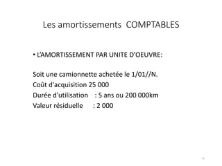 Les amortissements COMPTABLES
• L’AMORTISSEMENT PAR UNITE D’OEUVRE:
Soit une camionnette achetée le 1/01//N.
Coût d'acquisition 25 000
Durée d'utilisation : 5 ans ou 200 000km
Valeur résiduelle : 2 000
16
 