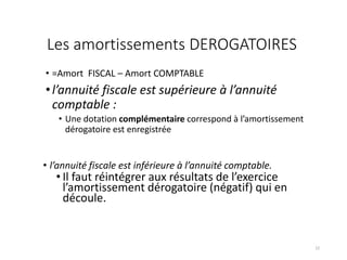 Les amortissements DEROGATOIRES
• =Amort FISCAL – Amort COMPTABLE
•l’annuité fiscale est supérieure à l’annuité
comptable :
• Une dotation complémentaire correspond à l’amortissement
dérogatoire est enregistrée
22
• l’annuité fiscale est inférieure à l’annuité comptable.
• Il faut réintégrer aux résultats de l’exercice
l’amortissement dérogatoire (négatif) qui en
découle.
 