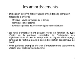 les amortissements
• Les taux d'amortissement peuvent varier en fonction du type
d'actif, de la politique comptable de l'entreprise, des
réglementations fiscales et comptables en vigueur dans le pays,
ainsi que de l'estimation de la durée d'utilisation économique de
l'actif.
• Voici quelques exemples de taux d'amortissement couramment
utilisés pour certains types d'actifs :
3
• Utilisation déterminable =usage limité dans le temps en
raison de 3 critères
• Physique : usure par l’usage ou le temps
• Technique : obsolescence
• Juridique : période de protection légale ou contractuelle
 