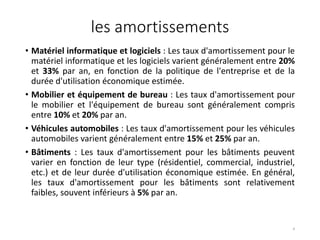 les amortissements
• Matériel informatique et logiciels : Les taux d'amortissement pour le
matériel informatique et les logiciels varient généralement entre 20%
et 33% par an, en fonction de la politique de l'entreprise et de la
durée d'utilisation économique estimée.
• Mobilier et équipement de bureau : Les taux d'amortissement pour
le mobilier et l'équipement de bureau sont généralement compris
entre 10% et 20% par an.
• Véhicules automobiles : Les taux d'amortissement pour les véhicules
automobiles varient généralement entre 15% et 25% par an.
• Bâtiments : Les taux d'amortissement pour les bâtiments peuvent
varier en fonction de leur type (résidentiel, commercial, industriel,
etc.) et de leur durée d'utilisation économique estimée. En général,
les taux d'amortissement pour les bâtiments sont relativement
faibles, souvent inférieurs à 5% par an.
4
 