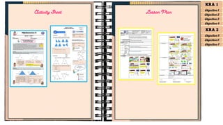 Activity Sheet Lesson Plan
KRA 1
Objective 1
Objective 2
Objective 3
Objective 4
KRA 2
Objective 5
Objective 6
Objective 7
 