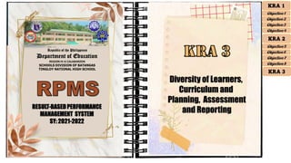 Diversity of Learners,
Curriculum and
Planning, Assessment
and Reporting
KRA 1
Objective 1
Objective 2
Objective 3
Objective 4
KRA 2
Objective 5
Objective 6
Objective 7
Objective 8
KRA 3
RESULT-BASEDPERFORMANCE
MANAGEMENT SYSTEM
SY: 2021-2022
Republic of the Philippines
Department of Education
REGION IV-A CALABARZON
SCHOOLS DIVISION OF BATANGAS
TINGLOY NATIONAL HIGH SCHOOL
 