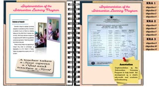 Implementation of the
Intervention Learning Program
Implementation of the
Intervention Learning Program
Annotation
Implementation of the
Intervention Learning
Program to help build the
development of a child’s
self-worth and academic
understanding .
KRA 1
Objective 1
Objective 2
Objective 3
Objective 4
KRA 2
Objective 5
Objective 6
Objective 7
Objective 8
KRA 3
Objective 9
Objective 10
Objective 11
 