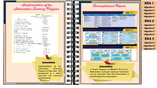 Implementation of the
Intervention Learning Program
Annotation
Implementation of the
Intervention Learning
Program to help build the
development of a child’s
self-worth and academic
understanding .
Annotation
A Project Proposal of PROJECT M.A.G.I.C.,
Mathematics is always a Game for Innovation
and an Interactive Class that demonstrates a
contextualized learning program.
Accomplishment Report
KRA 1
Objective 1
Objective 2
Objective 3
Objective 4
KRA 2
Objective 5
Objective 6
Objective 7
Objective 8
KRA 3
Objective 9
Objective 10
Objective 11
 