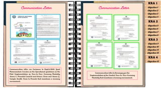 Communication letter to Barangay for the
Implementation of the Limited Face-to-Face Learning
Modality that maintains a learning environment.
Communication letter via Enclosure to DepEd-DOH Joint
Memorandum Circular on the Operational guidelines on the
Pilot Implementation of Face-to-Face Learning Modality
Annex C: Parental Consent and Waiver Form and Annex G:
Sample Health Form to Parents that maintains a learning
environment.
Communication Letter Communication Letter
KRA 1
Objective 1
Objective 2
Objective 3
Objective 4
KRA 2
Objective 5
Objective 6
Objective 7
Objective 8
KRA 3
Objective 9
Objective 10
Objective 11
Objective 12
KRA 4
Objective 13
 