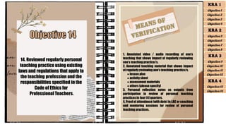 14. Reviewed regularly personal
teaching practice using existing
laws and regulations that apply to
the teaching profession and the
responsibilities specified in the
Code of Ethics for
Professional Teachers.
1. Annotated video / audio recording of one’s
teaching that shows impact of regularly reviewing
one’s teaching practice/s.
2. Annotated teaching material that shows impact
of regularly reviewing one’s teaching practice/s.
● lesson plan
● activity sheet
● assessment materials
● others (please specify)
3. Personal reflection notes as outputs from
participation in review of personal teaching
practices in four (4) quarters.
4. Proof of attendance (with date) in LAC or coaching
and mentoring sessions for review of personal
teaching practices.
KRA 1
Objective 1
Objective 2
Objective 3
Objective 4
KRA 2
Objective 5
Objective 6
Objective 7
Objective 8
KRA 3
Objective 9
Objective 10
Objective 11
Objective 12
KRA 4
Objective 13
Objective 14
 