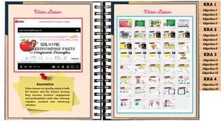 Video Lesson Video Lesson
Annotation
Video lessons are greatly useful to both
the teacher and the learner because
they increase learners' engagement
and participation while also reducing
cognitive overload and enhancing
retention.
KRA 1
Objective 1
Objective 2
Objective 3
Objective 4
KRA 2
Objective 5
Objective 6
Objective 7
Objective 8
KRA 3
Objective 9
Objective 10
Objective 11
Objective 12
KRA 4
Objective 13
Objective 14
 