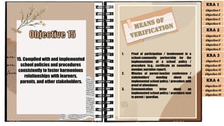 15. Complied with and implemented
school policies and procedures
consistently to foster harmonious
relationships with learners,
parents, and other stakeholders.
1. Proof of participation / involvement in a
school-community partnership for the
implementation of a school policy /
procedure (e.g., certificate as committee
member, narrative report).
2. Minutes of parent-teacher conference /
stakeholders’ meeting about an
implemented school policy / procedure with
proof of attendance.
3. Communication letter about an
implemented school policy / procedure sent
to parent / guardian.
KRA 1
Objective 1
Objective 2
Objective 3
Objective 4
KRA 2
Objective 5
Objective 6
Objective 7
Objective 8
KRA 3
Objective 9
Objective 10
Objective 11
Objective 12
KRA 4
Objective 13
Objective 15
Objective 14
 