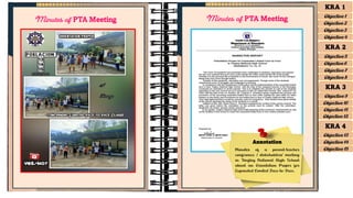 Annotation
Minutes of a parent-teacher
conference / stakeholders' meeting
in Tingloy National High School
about an Orientation Proper for
Expanded Limited Face-to-Face.
Minutes of PTA Meeting Minutes of PTA Meeting
KRA 1
Objective 1
Objective 2
Objective 3
Objective 4
KRA 2
Objective 5
Objective 6
Objective 7
Objective 8
KRA 3
Objective 9
Objective 10
Objective 11
Objective 12
KRA 4
Objective 13
Objective 15
Objective 14
 