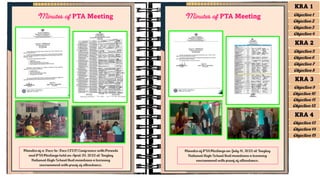 Minutes of a Face-to-Face (F2F) Conference with Parents
and PTA Meetings held on April 29, 2022 at Tingloy
National High School that maintains a learning
environment with proof of attendance.
Minutes of PTA Meetings on July 11, 2022 at Tingloy
National High School that maintains a learning
environment with proof of attendance.
Minutes of PTA Meeting Minutes of PTA Meeting
KRA 1
Objective 1
Objective 2
Objective 3
Objective 4
KRA 2
Objective 5
Objective 6
Objective 7
Objective 8
KRA 3
Objective 9
Objective 10
Objective 11
Objective 12
KRA 4
Objective 13
Objective 15
Objective 14
 