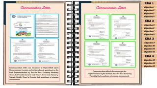 Communication letter to Barangay for the
Implementation of the Limited Face-to-Face Learning
Modality that maintains a learning environment.
Communication letter via Enclosure to DepEd-DOH Joint
Memorandum Circular on the Operational guidelines on the
Pilot Implementation of Face-to-Face Learning Modality
Annex C: Parental Consent and Waiver Form and Annex G:
Sample Health Form to Parents that maintains a learning
environment.
Communication Letter Communication Letter
KRA 1
Objective 1
Objective 2
Objective 3
Objective 4
KRA 2
Objective 5
Objective 6
Objective 7
Objective 8
KRA 3
Objective 9
Objective 10
Objective 11
Objective 12
KRA 4
Objective 13
Objective 15
Objective 14
 