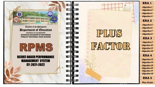 RESULT-BASEDPERFORMANCE
MANAGEMENT SYSTEM
SY: 2021-2022
Republic of the Philippines
Department of Education
REGION IV-A CALABARZON
SCHOOLS DIVISION OF BATANGAS
TINGLOY NATIONAL HIGH SCHOOL
KRA 1
Objective 1
Objective 2
Objective 3
Objective 4
KRA 2
Objective 5
Objective 6
Objective 7
Objective 8
KRA 3
Objective 9
Objective 10
Objective 11
Objective 12
KRA 4
Objective 13
Objective 14
Objective 15
Objective 16
Objective 17
Objective 18
KRA 5
Plus Factor
 