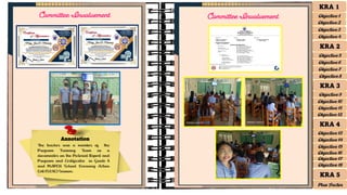Annotation
The teacher was a member of the
Program Training Team as a
documenter on the Pictorial Report and
Program and Certificates in Grade 8
and MAPEH School Learning Action
Cell (SLAC) Session.
Committee Involvement Committee Involvement
KRA 1
Objective 1
Objective 2
Objective 3
Objective 4
KRA 2
Objective 5
Objective 6
Objective 7
Objective 8
KRA 3
Objective 9
Objective 10
Objective 11
Objective 12
KRA 4
Objective 13
Objective 14
Objective 15
Objective 16
Objective 17
Objective 18
KRA 5
Plus Factor
 