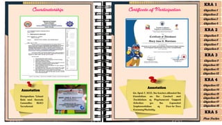Annotation
Annotation
Designation School
Bids and Awards
Committee (BAC)
Secretariat
On April 7, 2022, the teacher attended the
Orientation on the Conduct and
Facilitation of Psychosocial Support
Activities for the Expanded
Implementation of Face-to-Face
Learning Modality.
Coordinatorship Certificate of Participation
KRA 1
Objective 1
Objective 2
Objective 3
Objective 4
KRA 2
Objective 5
Objective 6
Objective 7
Objective 8
KRA 3
Objective 9
Objective 10
Objective 11
Objective 12
KRA 4
Objective 13
Objective 14
Objective 15
Objective 16
Objective 17
Objective 18
KRA 5
Plus Factor
 