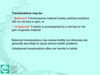 Translocations may be: 
- “Balanced” if chromosome material merely switches locations 
with no net loss or gain; or 
- “Unbalanced” if switch is accompanied by a net loss or net 
gain of genetic material 
Balanced translocations may reduce fertility but otherwise are 
generally less likely to cause serious health problems. 
Unbalanced translocations often are harmful or lethal. 
 