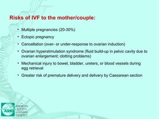 Risks of IVF to the mother/couple: 
• Multiple pregnancies (20-30%) 
• Ectopic pregnancy 
• Cancellation (over- or under-response to ovarian induction) 
• Ovarian hyperstimulation syndrome (fluid build-up in pelvic cavity due to 
ovarian enlargement; clotting problems) 
• Mechanical injury to bowel, bladder, ureters, or blood vessels during 
egg retrieval 
• Greater risk of premature delivery and delivery by Caesarean section 
 