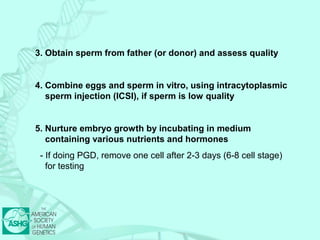 3. Obtain sperm from father (or donor) and assess quality 
4. Combine eggs and sperm in vitro, using intracytoplasmic 
sperm injection (ICSI), if sperm is low quality 
5. Nurture embryo growth by incubating in medium 
containing various nutrients and hormones 
- If doing PGD, remove one cell after 2-3 days (6-8 cell stage) 
for testing 
 