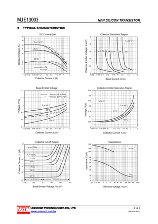 Bjt Transistors 100PCS MJE13003 E13003 2 E13003 TO 126 Transistor 13003-in Replacement Npn Transistor - Foto 4