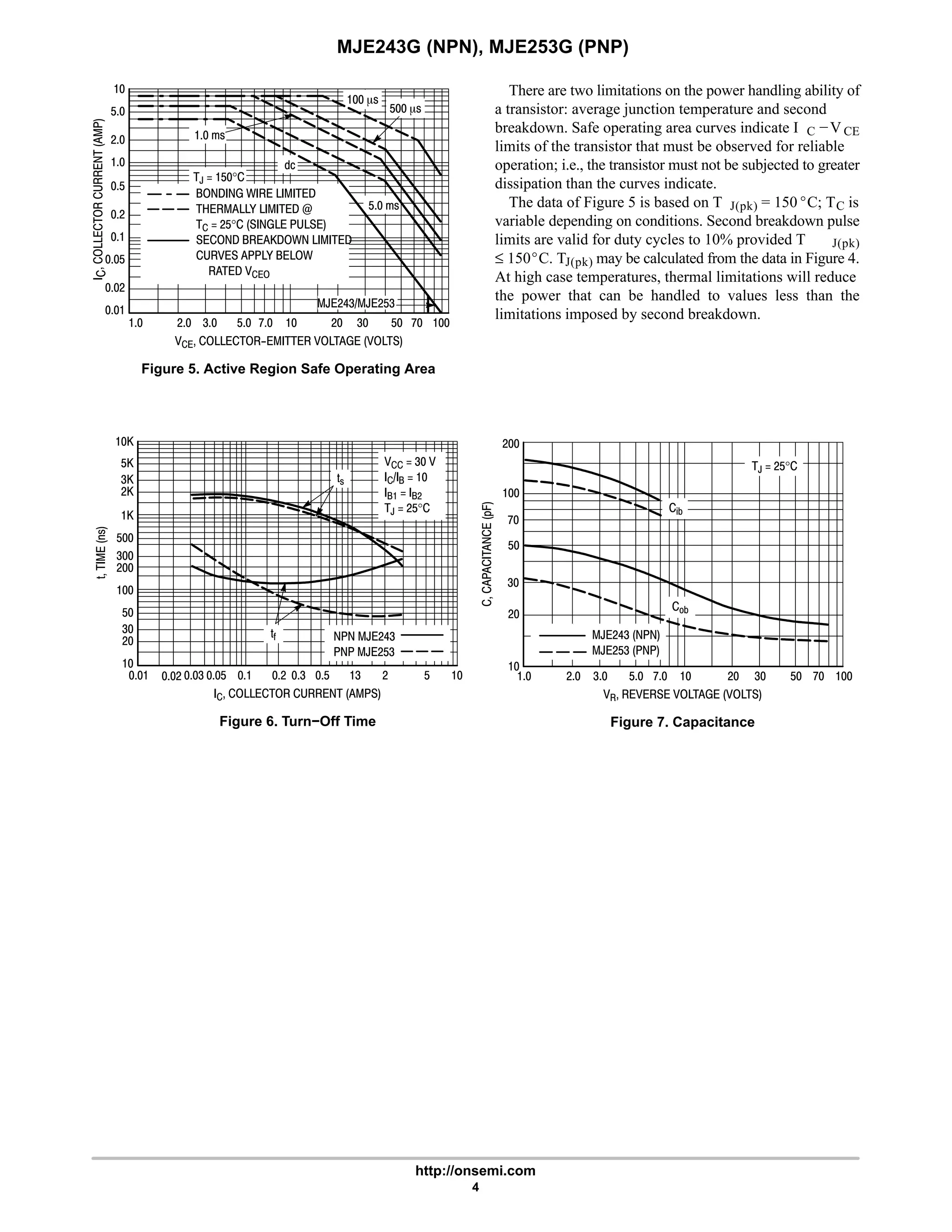 Original transistor NPN MJE243 MJE243G JE243G TO 225 New | PDF