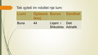 Tek qyteti im ndollet nje lum:
Lumi Gjatesia
(km)
Buron Derdhet
Buna 44 Liqeni i
Shkodres
Deti
Adriatik
 