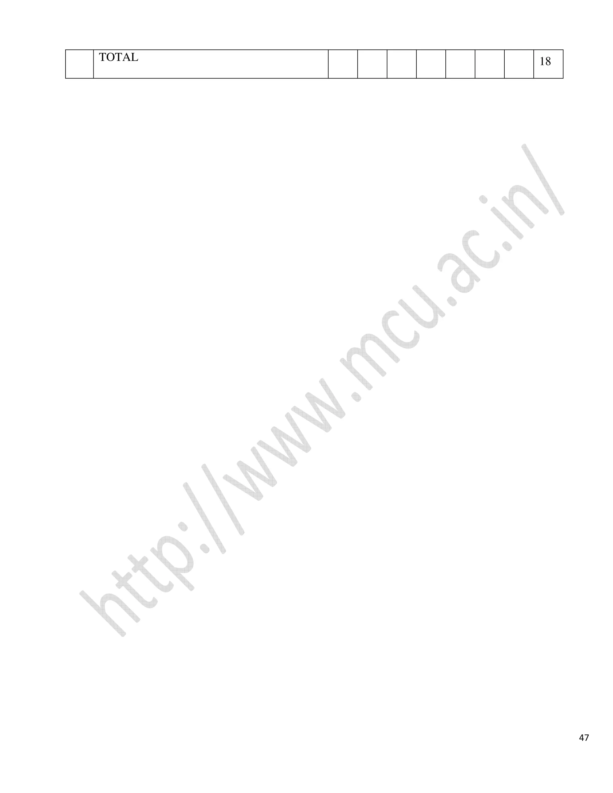 47
TOTAL 18
 